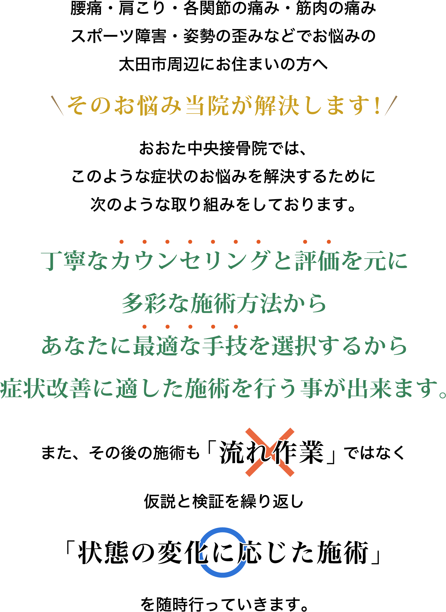 そんなお悩みを解決します！！